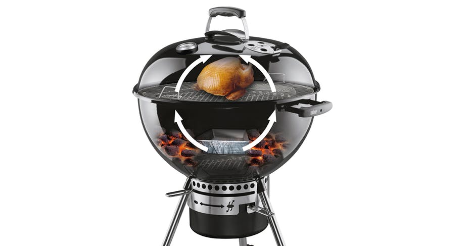 la-cuisson-indirecte.jpg